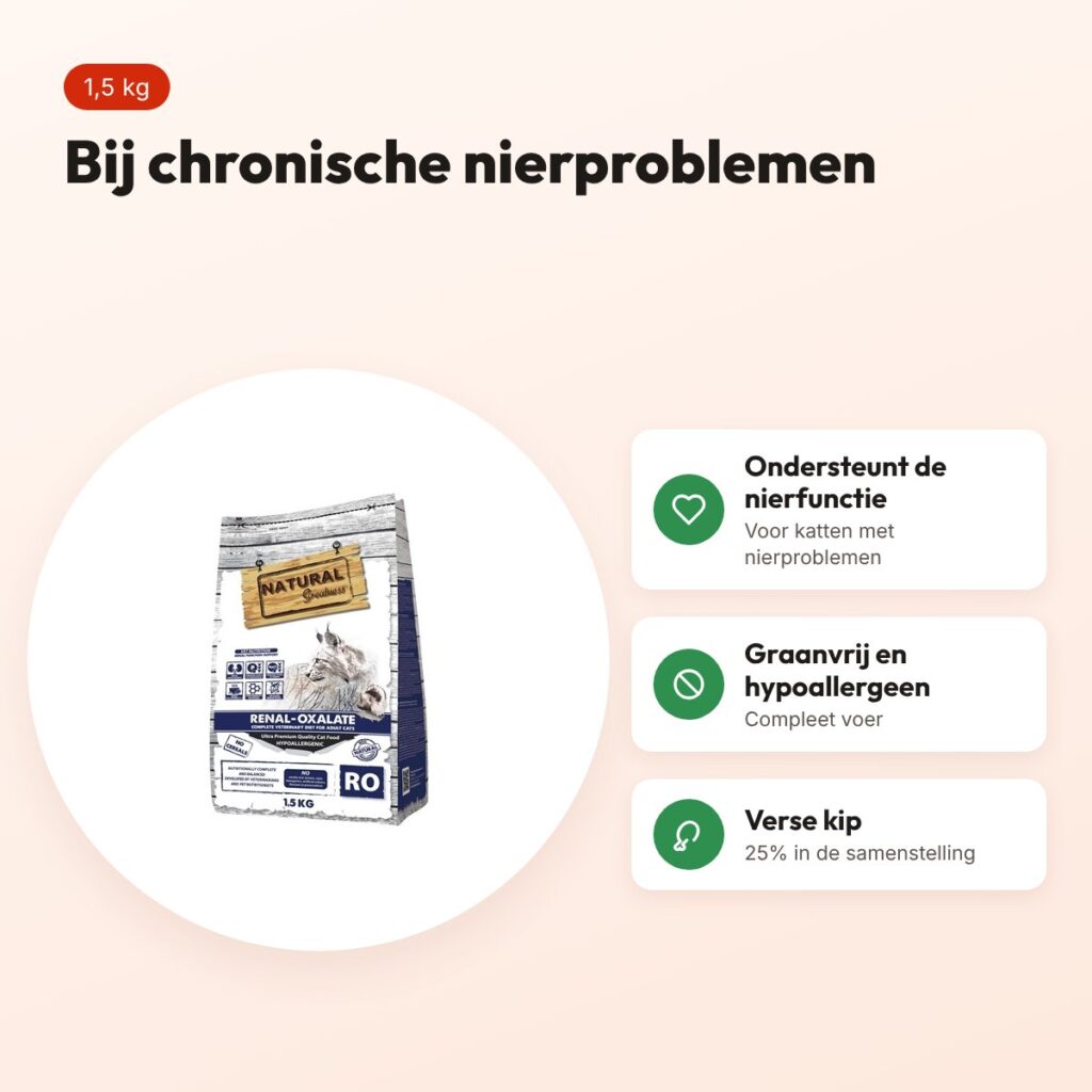 Natural Greatness Veterinary Diet kattenvoer Renal Oxalate 1,5 kg – voordelen