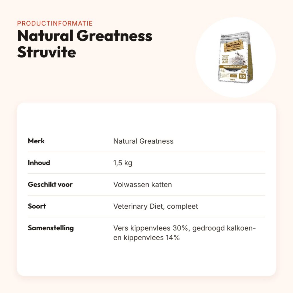 Natural Greatness Veterinary Diet kattenvoer Struvite 1,5 kg – productinformatie