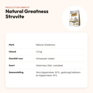 Natural Greatness Veterinary Diet kattenvoer Struvite 1,5 kg – productinformatie