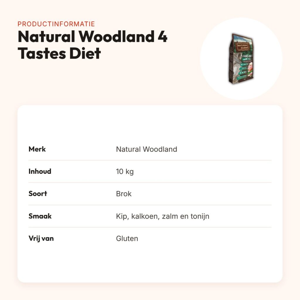 Natural Woodland hondenvoer 4 Tastes Diet 10 kg – glutenvrij, hypoallergeen – productinformatie
