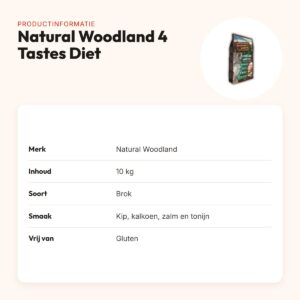 Natural Woodland hondenvoer 4 Tastes Diet 10 kg – glutenvrij, hypoallergeen – productinformatie