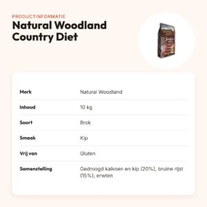 Natural Woodland hondenvoer Country Diet 10 kg – kip, glutenvrij – productinformatie