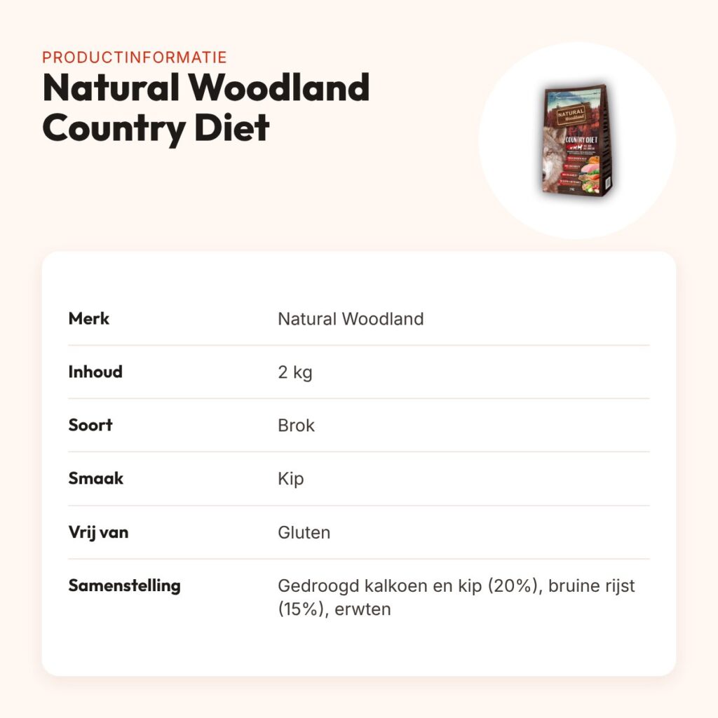 Natural Woodland hondenvoer Country Diet 2 kg – kip, glutenvrij – productinformatie