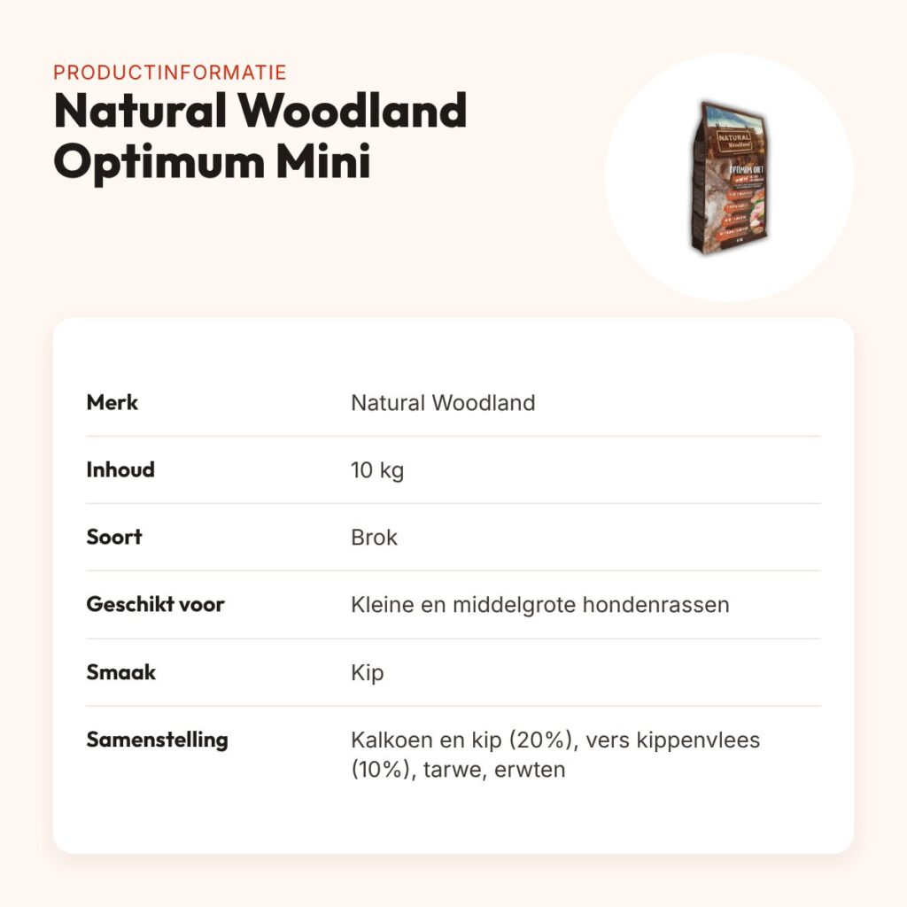 Natural Woodland hondenvoer Optimum Mini/Medium kip 10 kg – glutenvrij – productinformatie