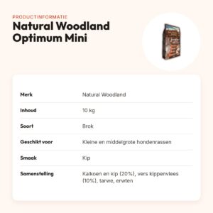 Natural Woodland hondenvoer Optimum Mini/Medium kip 10 kg – glutenvrij – productinformatie