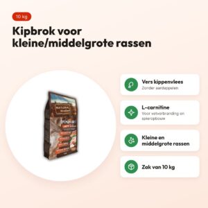Natural Woodland hondenvoer Optimum Mini/Medium kip 10 kg – glutenvrij – voordelen