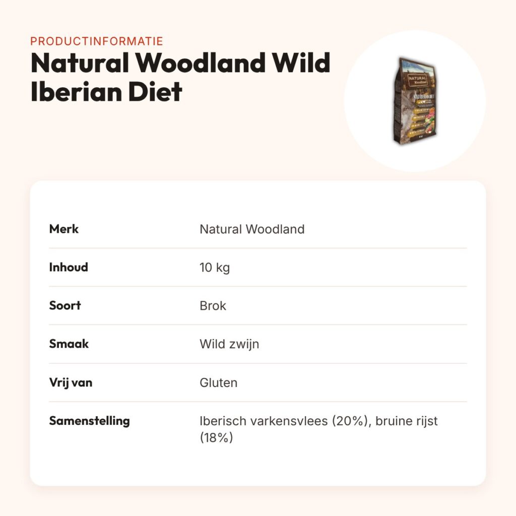 Natural Woodland hondenvoer Wild Iberian Diet 10 kg – wild zwijn – productinformatie