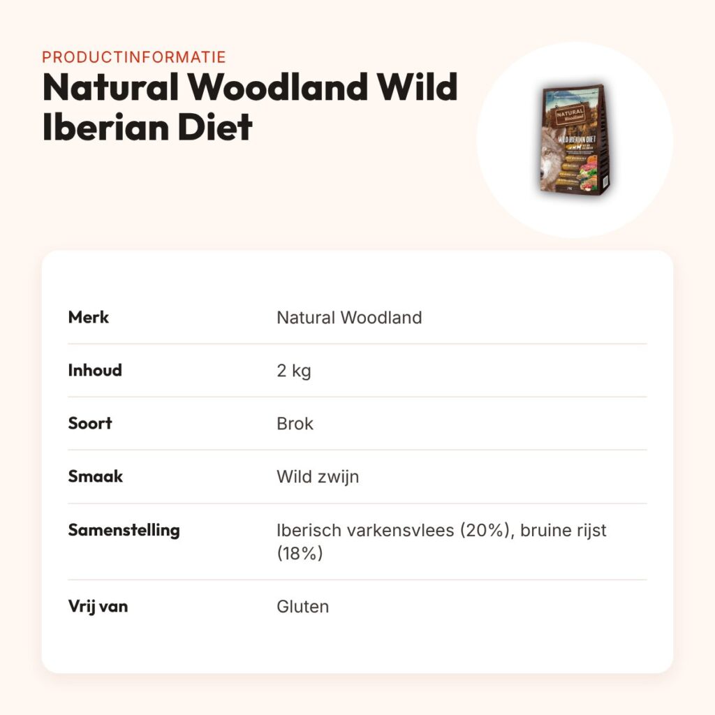 Natural Woodland hondenvoer Wild Iberian Diet wilde zwijn 2 kg – glutenvrij – productinformatie