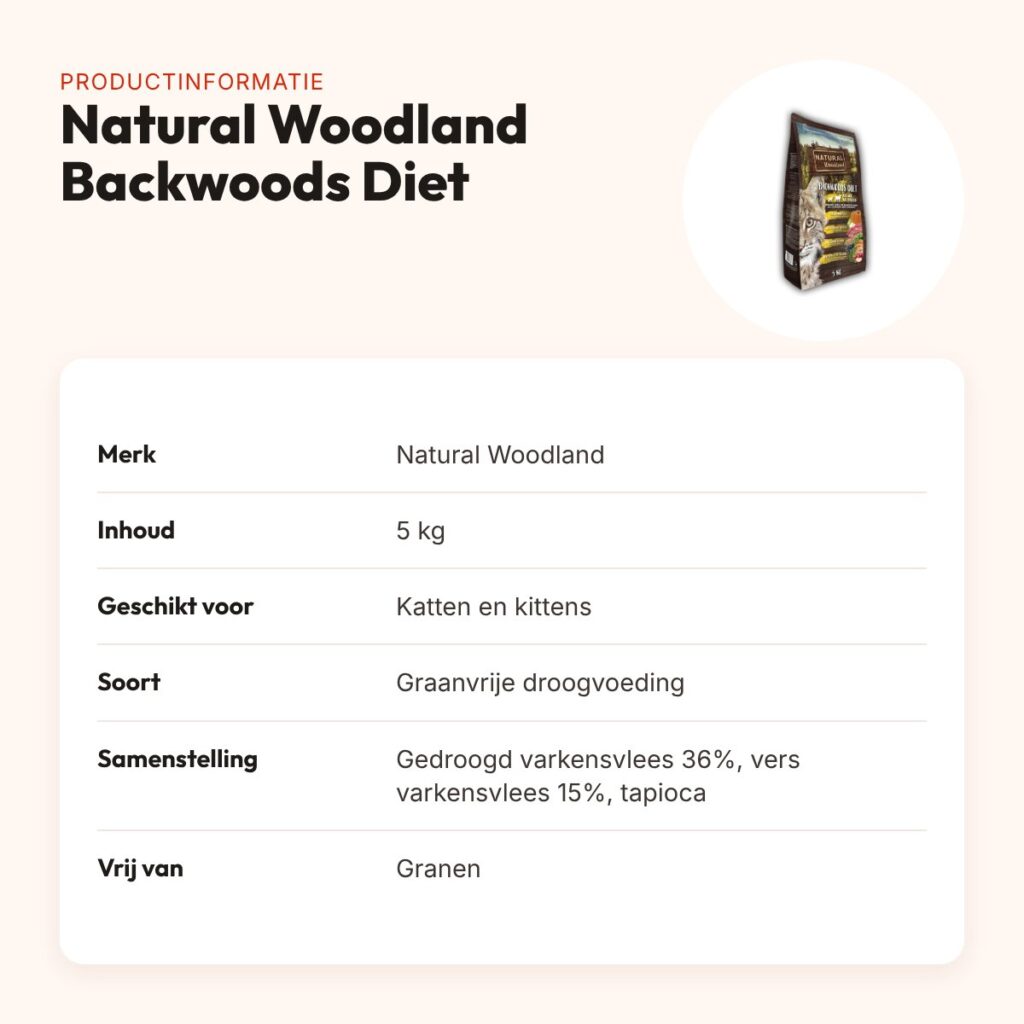 Natural Woodland kattenvoer Cat/Kitten Backwoods Diet 5 kg – varken – productinformatie
