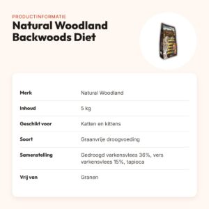 Natural Woodland kattenvoer Cat/Kitten Backwoods Diet 5 kg – varken – productinformatie