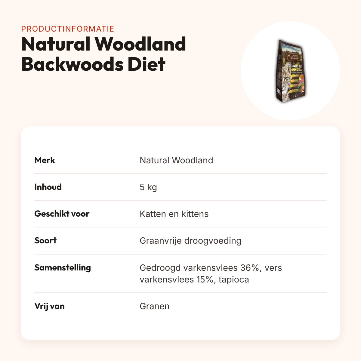 Natural Woodland kattenvoer Cat/Kitten Backwoods Diet 5 kg – varken – productinformatie