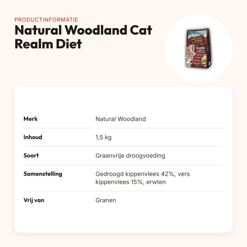Natural Woodland kattenvoer Cat Realm Diet 1,5 kg – kip, graanvrij – productinformatie