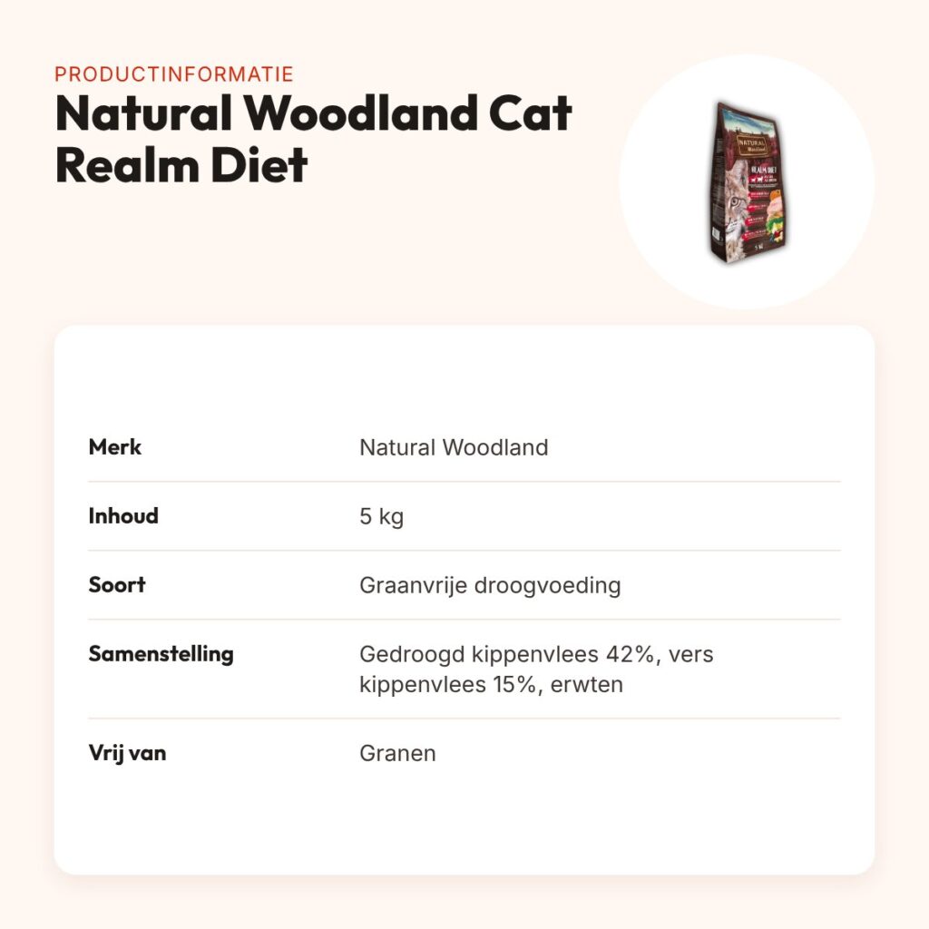 Natural Woodland kattenvoer Cat Realm Diet 5 kg – kip, graanvrij – productinformatie