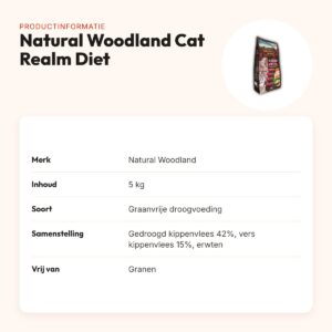 Natural Woodland kattenvoer Cat Realm Diet 5 kg – kip, graanvrij – productinformatie