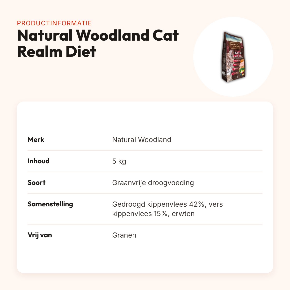 Natural Woodland kattenvoer Cat Realm Diet 5 kg – kip, graanvrij – productinformatie