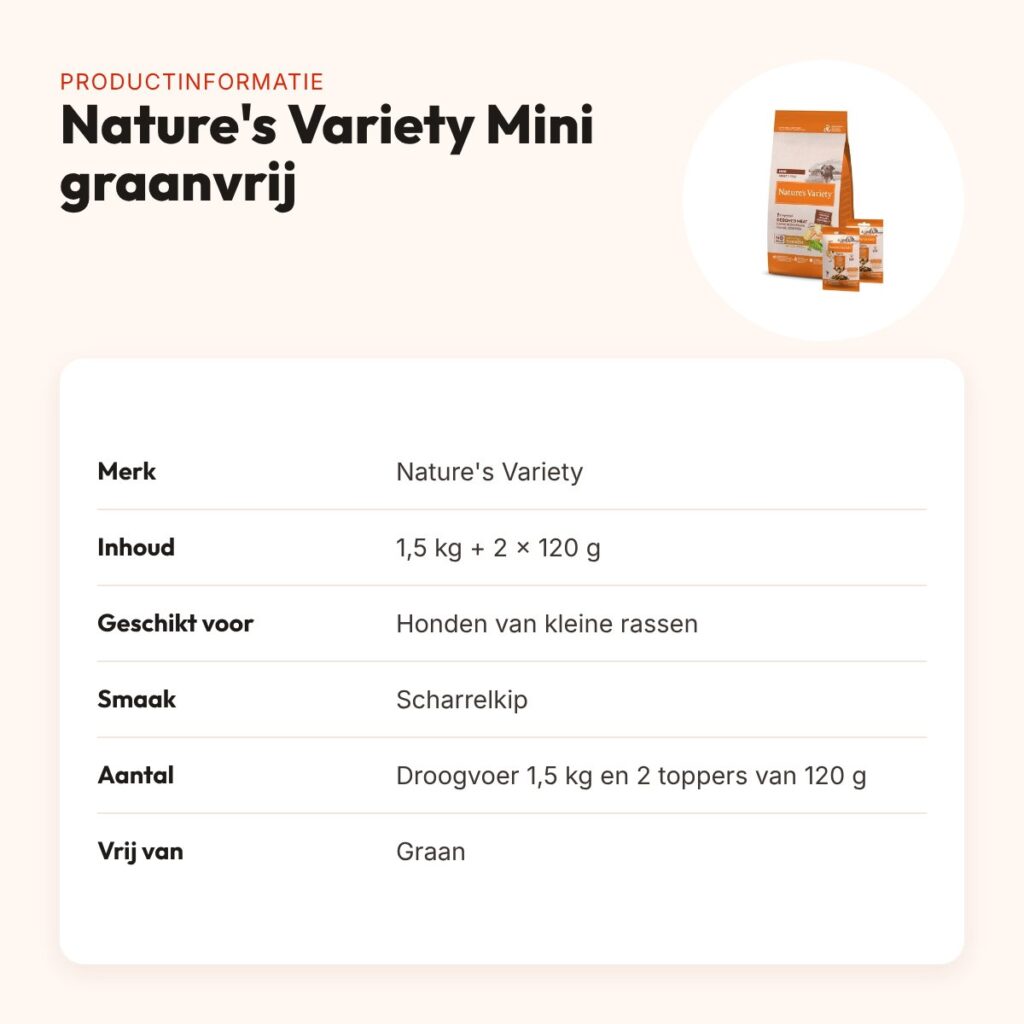 Nature's Variety hondenvoer Adult Mini kip graanvrij 1,5 kg + 2 toppers – productinformatie