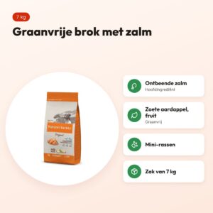 Nature's Variety hondenvoer Original Adult Mini zalm 7 kg – graanvrij – voordelen