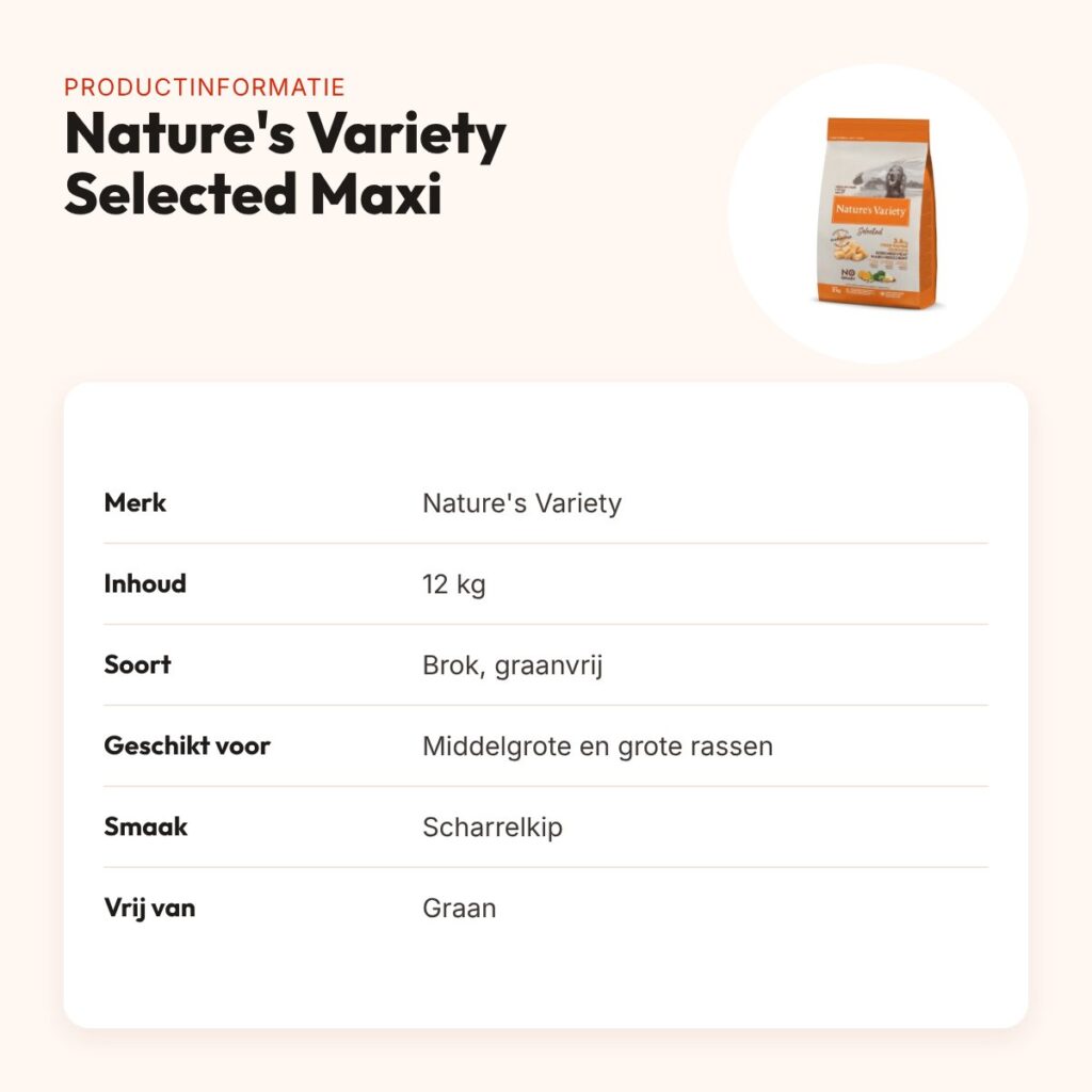 Nature's Variety hondenvoer Selected Adult Medium/Maxi scharrelkip 12 kg – productinformatie