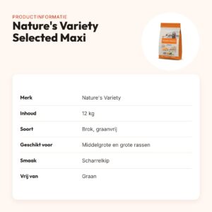 Nature's Variety hondenvoer Selected Adult Medium/Maxi scharrelkip 12 kg – productinformatie