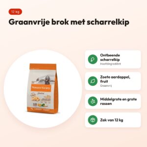 Nature's Variety hondenvoer Selected Adult Medium/Maxi scharrelkip 12 kg – voordelen
