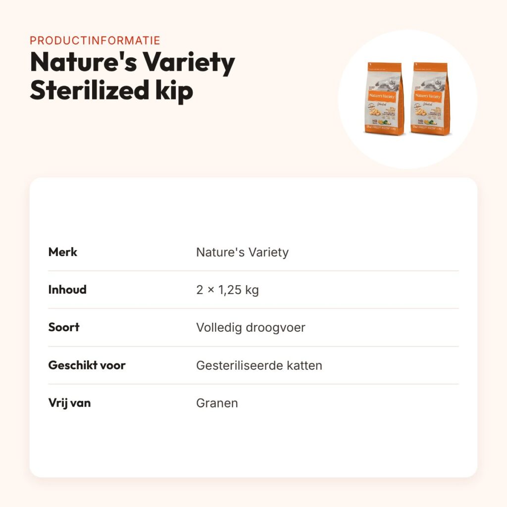 Nature's Variety kattenvoer Sterilized kip 1,25 kg – multipack 2 stuks – productinformatie