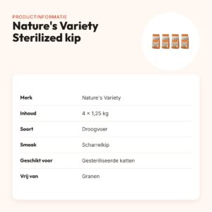 Nature's Variety Sterilized kat scharrelkip 1,25 kg – multipack 4 stuks – productinformatie