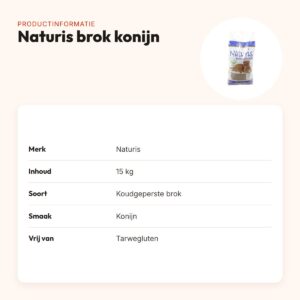 Naturis hondenvoer brok konijn 15 kg – tarweglutenvrij, koudgeperst – productinformatie