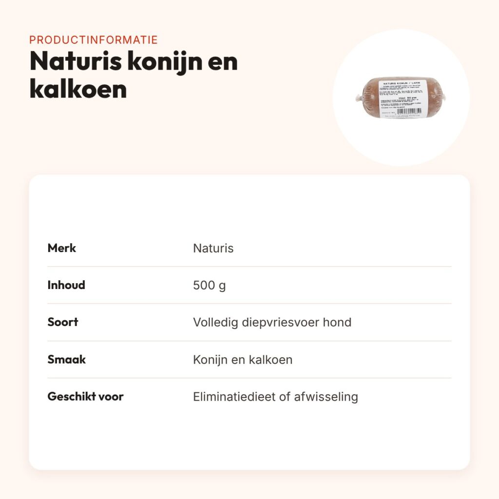 Naturis konijn en kalkoen hondenvoer 500 g – diepgevroren – productinformatie