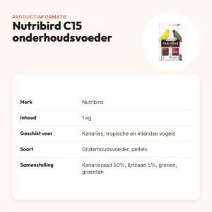 Nutribird C15 onderhoudsvoeder kanaries en tropische vogels 1 kg – pellets – productinformatie