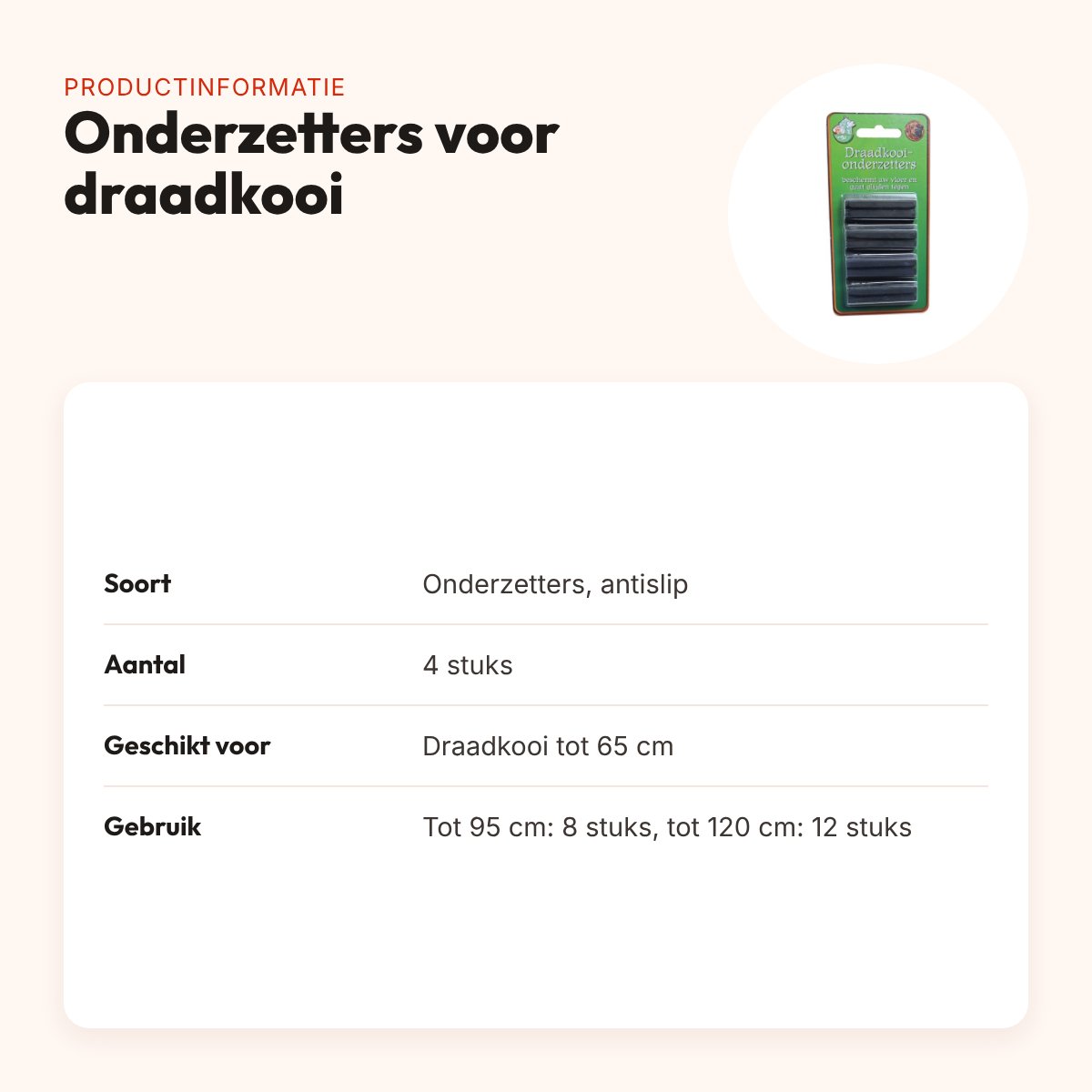 Onderzetters voor draadkooi 4 stuks – antislip, voor kooi tot 65 cm – productinformatie