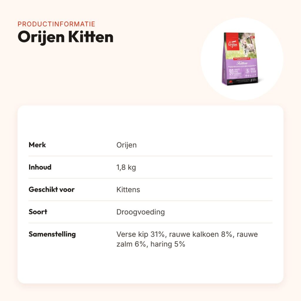 Orijen kittenvoer Kitten 1,8 kg – kip, kalkoen en zalm – productinformatie