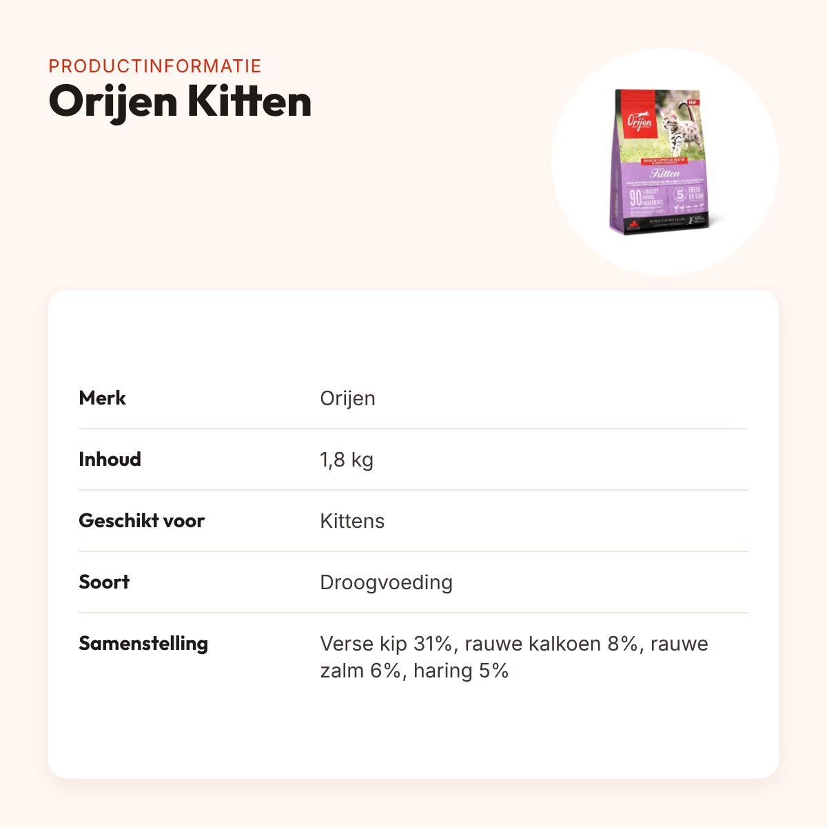 Orijen kittenvoer Kitten 1,8 kg – kip, kalkoen en zalm – productinformatie