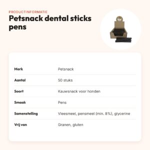 Petsnack dental sticks pens graanvrij/glutenvrij 50 stuks – productinformatie