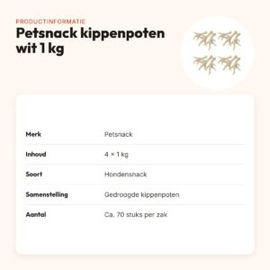 Petsnack kippenpoten wit 1 kg – hondensnack, multipack 4 stuks – productinformatie