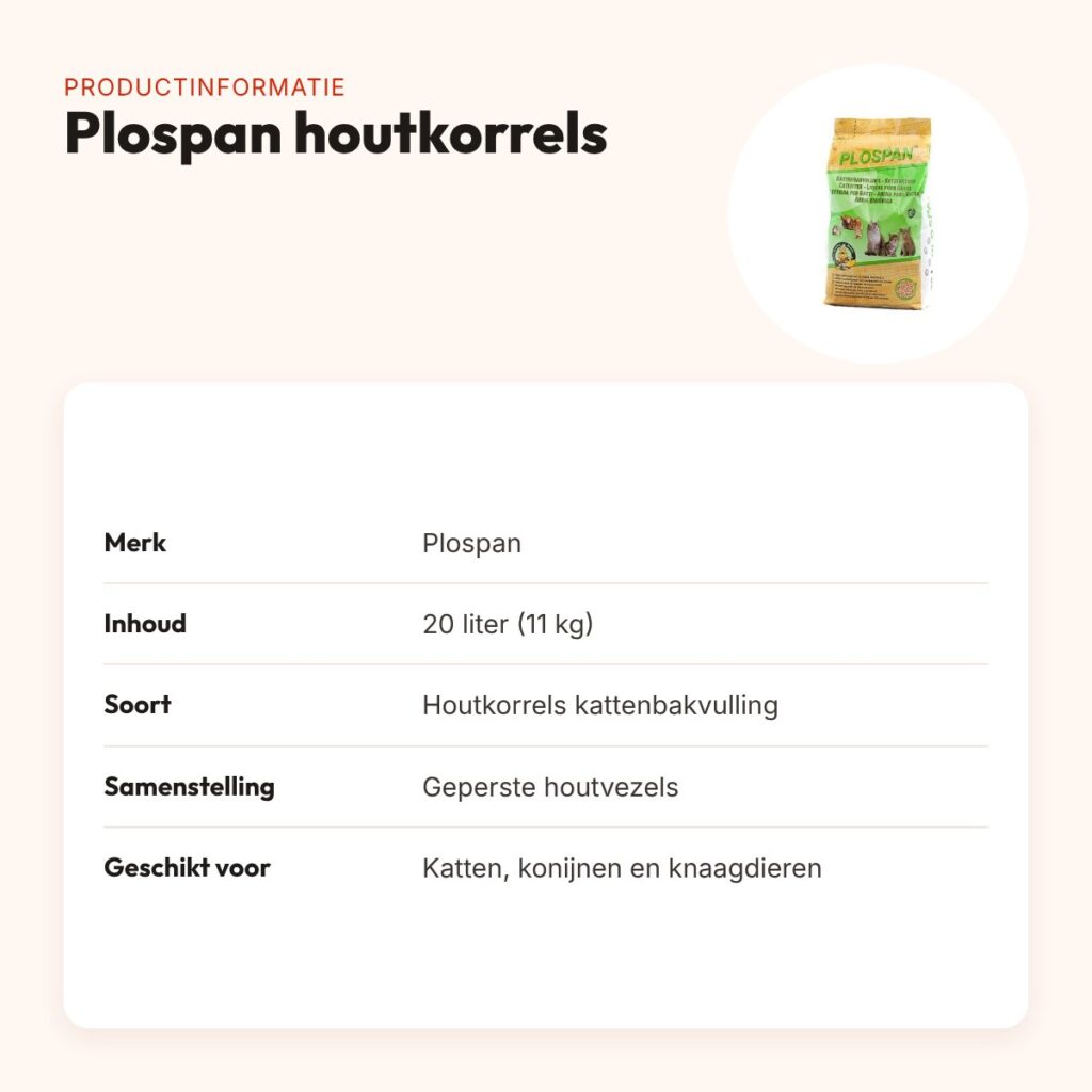 Plospan houtkorrels kattenbakvulling 20 liter (11 kg) – productinformatie