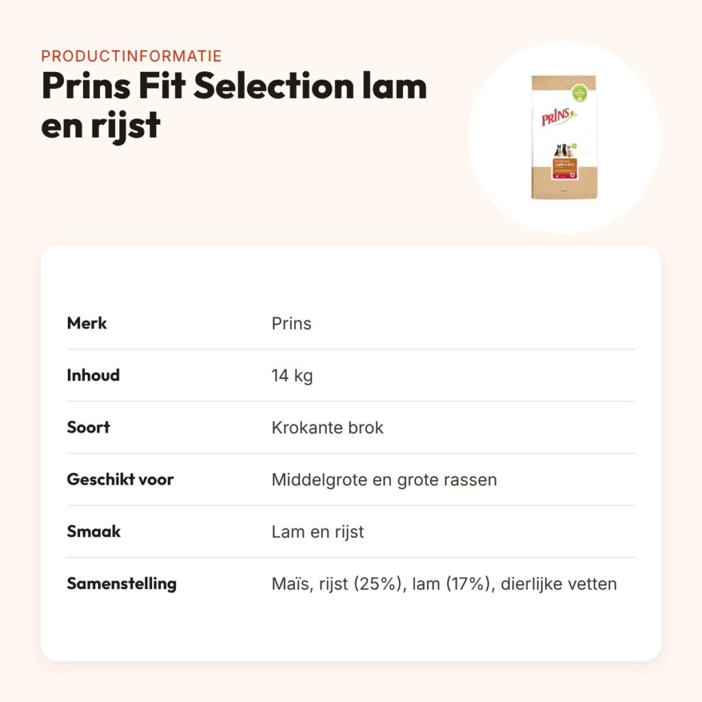 Prins hondenvoer Fit Selection lam en rijst 14 kg – (middel)grote rassen – productinformatie