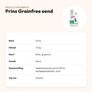 Prins hondenvoer Grainfree eend 12 kg – graanvrij, hypoallergeen – productinformatie