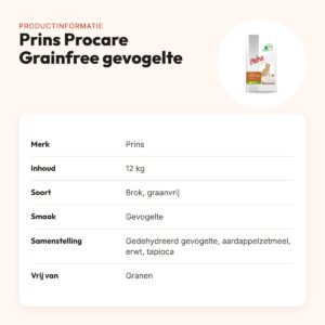 Prins hondenvoer Procare Grainfree gevogelte 12 kg – huid en vacht – productinformatie