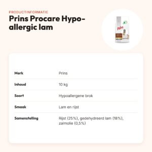 Prins hondenvoer Procare Hypo-allergic lam en rijst 10 kg – productinformatie