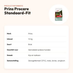 Prins hondenvoer Procare Standaard-Fit 12 kg – vezelrijk – productinformatie