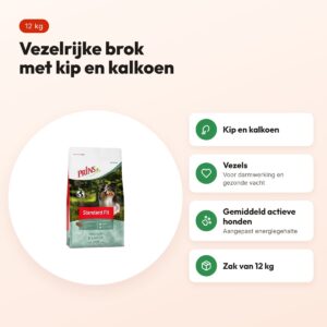 Prins hondenvoer Procare Standaard-Fit 12 kg – vezelrijk – voordelen