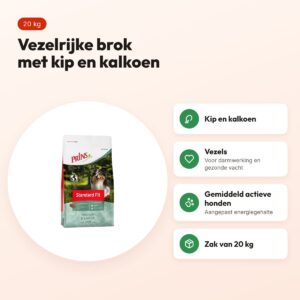Prins hondenvoer Procare Standaard-Fit 20 kg – kip en kalkoen – voordelen