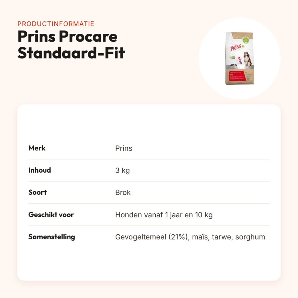 Prins hondenvoer Procare Standaard-Fit 3 kg – met algenolie – productinformatie