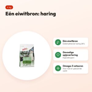 Prins kattenvoer Vital Care Adult Sensitive Hypoallergeen 4 kg – voordelen