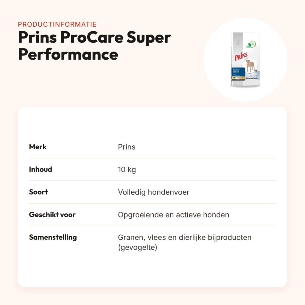 Prins ProCare Croque Super Performance hondenvoer 10 kg – actieve honden – productinformatie