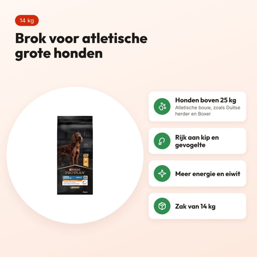 Pro Plan hondenvoer Adult Large Breed Athletic kip 14 kg – voordelen