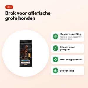 Pro Plan hondenvoer Adult Large Breed Athletic kip 14 kg – voordelen