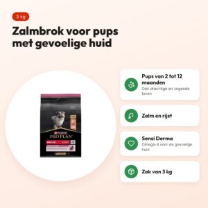 Pro Plan hondenvoer Puppy Sensitive Skin zalm en rijst 3 kg – voordelen