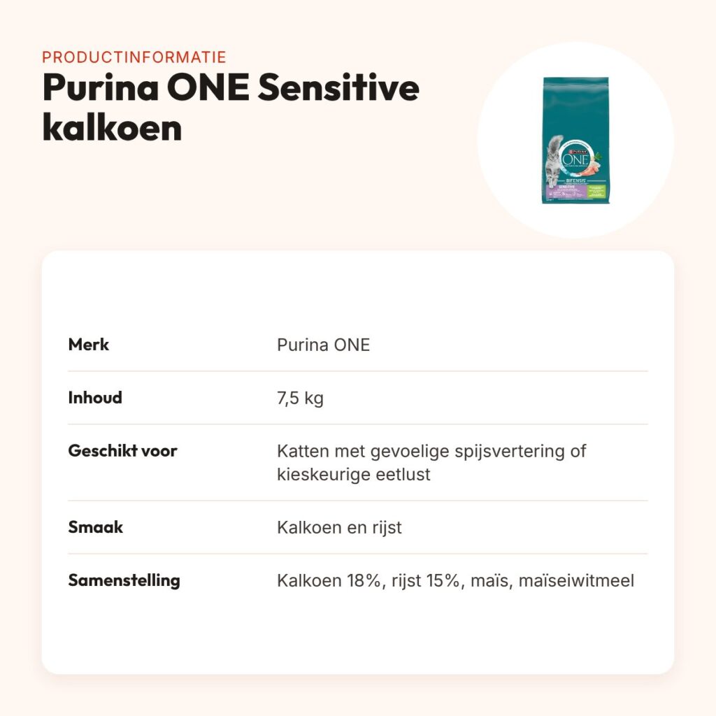 Purina ONE kattenvoer Sensitive Kalkoen/Rijst 7,5 kg – productinformatie