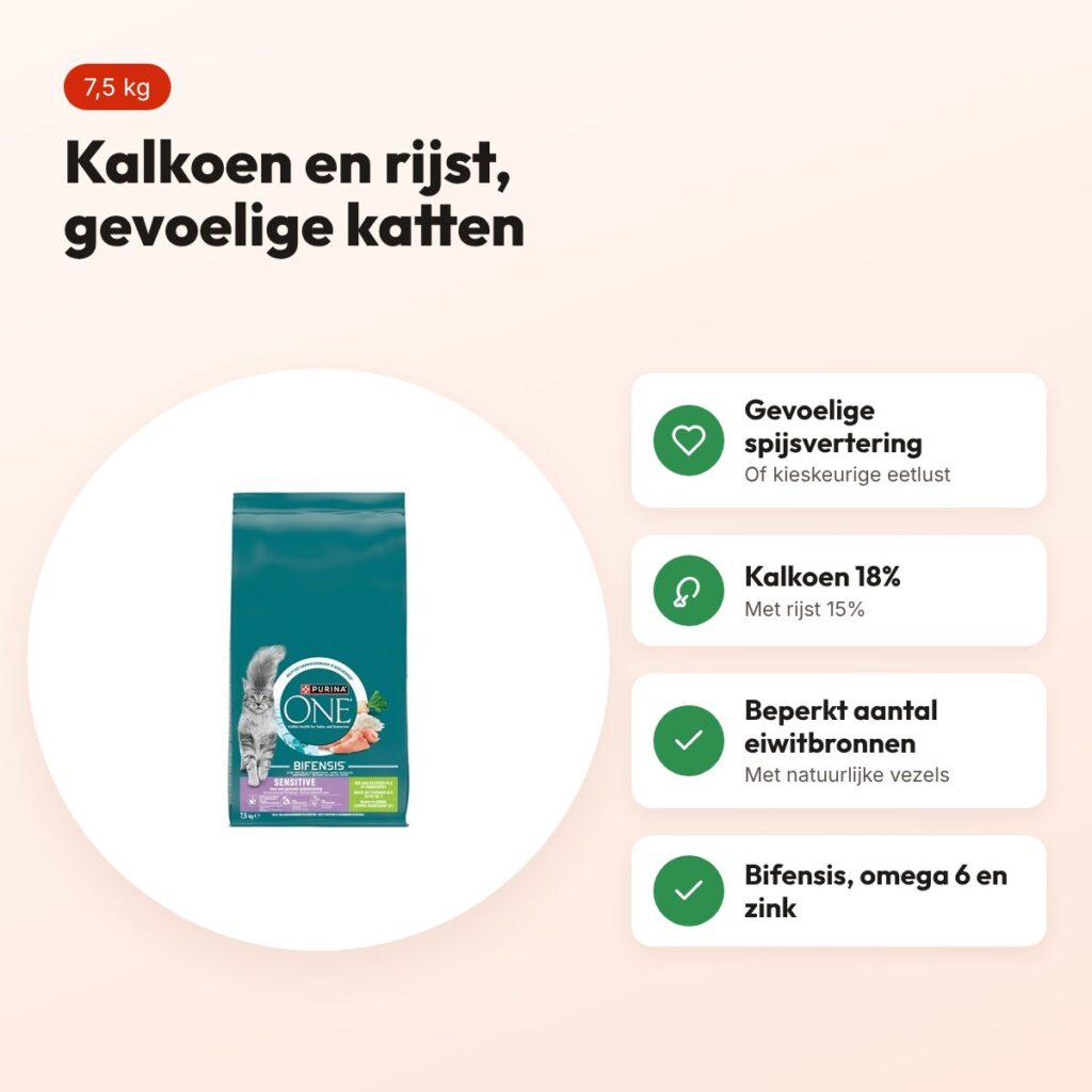 Purina ONE kattenvoer Sensitive Kalkoen/Rijst 7,5 kg – voordelen